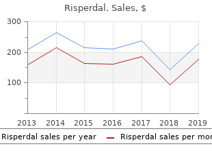 buy risperdal 2 mg with mastercard