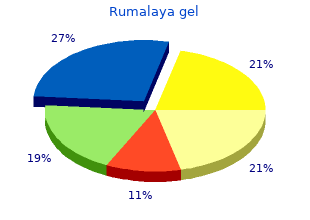purchase rumalaya gel without prescription