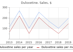 duloxetine 60mg visa