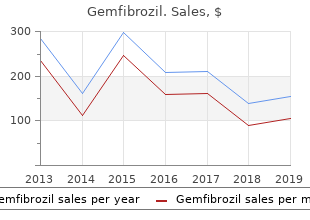 buy discount gemfibrozil on-line