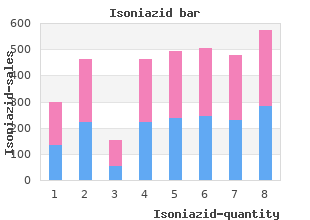 buy discount isoniazid line