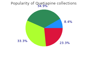 buy cheap quetiapine 100mg