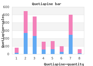 quetiapine 200 mg lowest price