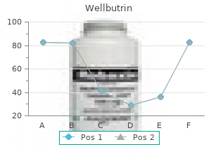 generic 300 mg wellbutrin otc