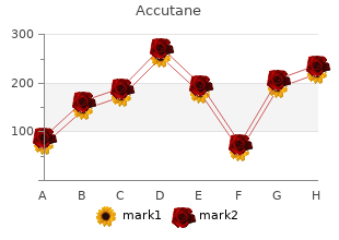 purchase cheap accutane line