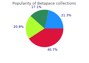 purchase betapace no prescription