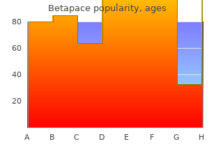 order 40mg betapace fast delivery