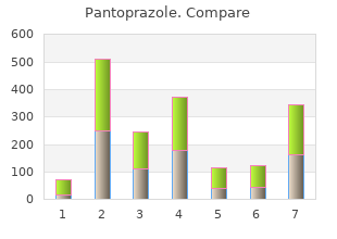 discount pantoprazole 20mg fast delivery