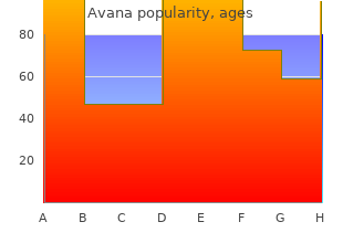 generic avana 200 mg visa