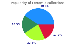 buy fertomid 50 mg on-line