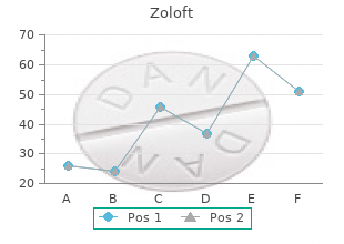 purchase 100mg zoloft overnight delivery