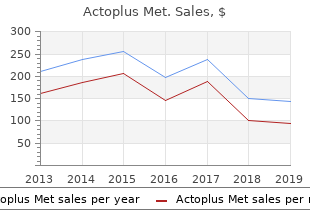 actoplus met 500 mg on-line