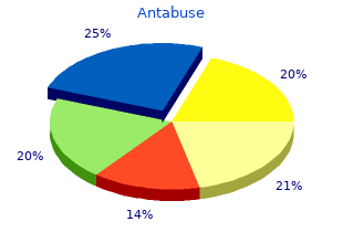 best buy antabuse