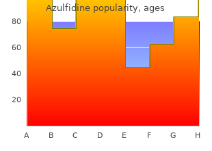 purchase 500mg azulfidine