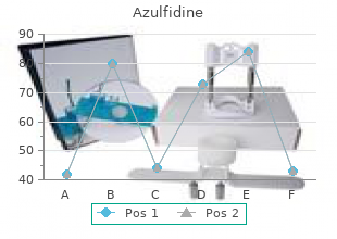 cheap azulfidine 500mg fast delivery