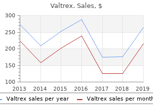 buy valtrex 500mg line