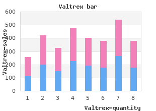 order cheapest valtrex