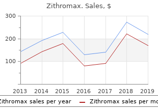 purchase generic zithromax on line