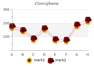 generic clomiphene 50 mg on-line