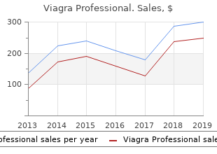 purchase viagra professional with a visa