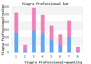 cheap viagra professional 50 mg on-line