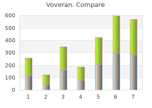 voveran 50 mg on-line
