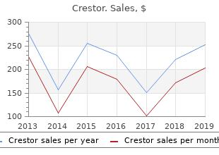 discount crestor generic