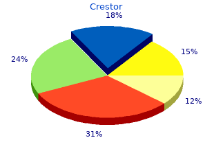 buy discount crestor line