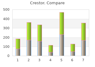 buy crestor us