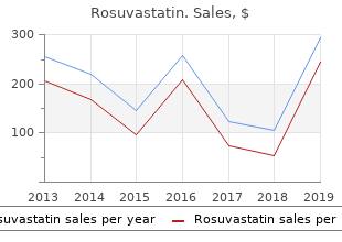 best purchase rosuvastatin