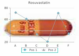 best 10 mg rosuvastatin