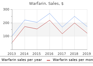 cheap warfarin 5mg visa