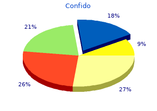order confido 60caps without a prescription