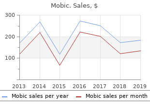 discount mobic express