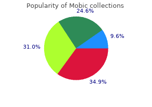 7.5mg mobic fast delivery