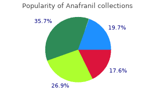 generic anafranil 25mg fast delivery