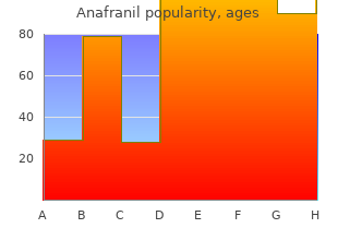 purchase anafranil overnight delivery