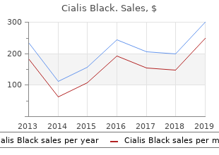 800mg cialis black sale