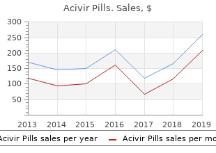 purchase 200mg acivir pills with amex
