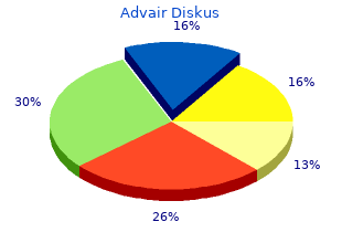 cheap 100mcg advair diskus with amex