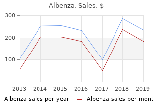 buy albenza 400 mg with amex