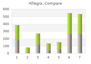 discount allegra 120 mg free shipping