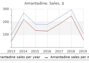 buy 100mg amantadine visa