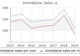 generic amlodipine 2.5mg fast delivery