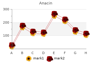 proven anacin 525 mg