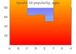 purchase 20mg apcalis sx with amex