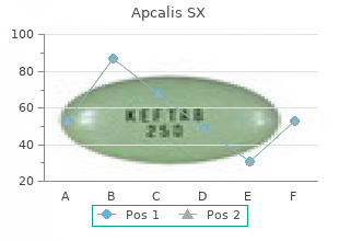 buy apcalis sx 20mg low price