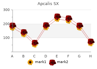 purchase online apcalis sx