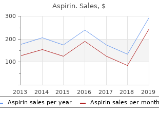 purchase aspirin 100pills without prescription