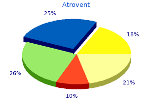 buy 20 mcg atrovent